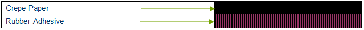 Low Tack Masking Tape.png Low Tack Masking Tape.png
