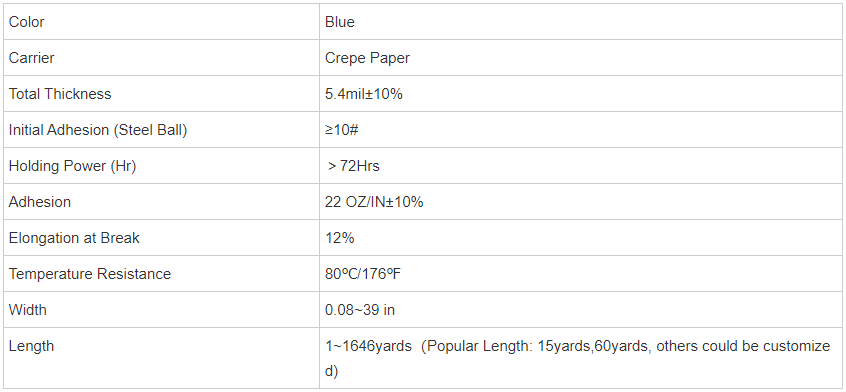 Blue Painters Masking Tape Blue Painters Masking Tape