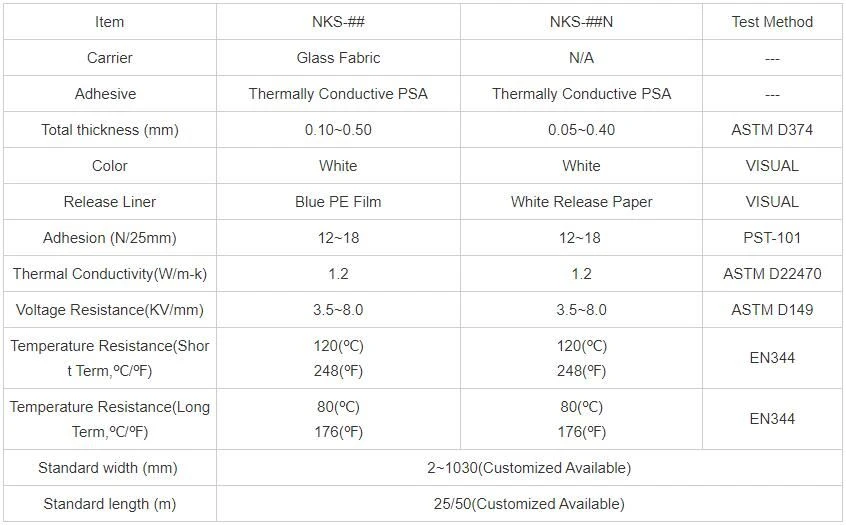 Thermally Conductive Adhesive Tapes Thermally Conductive Adhesive Tapes